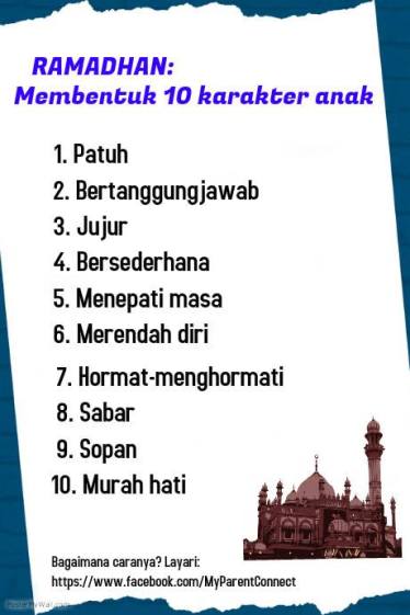 pcRamadhan& Karakter