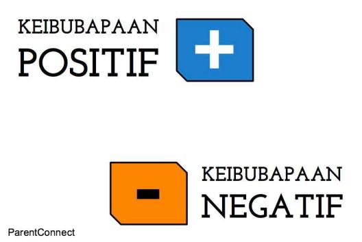 keibubapaan positif